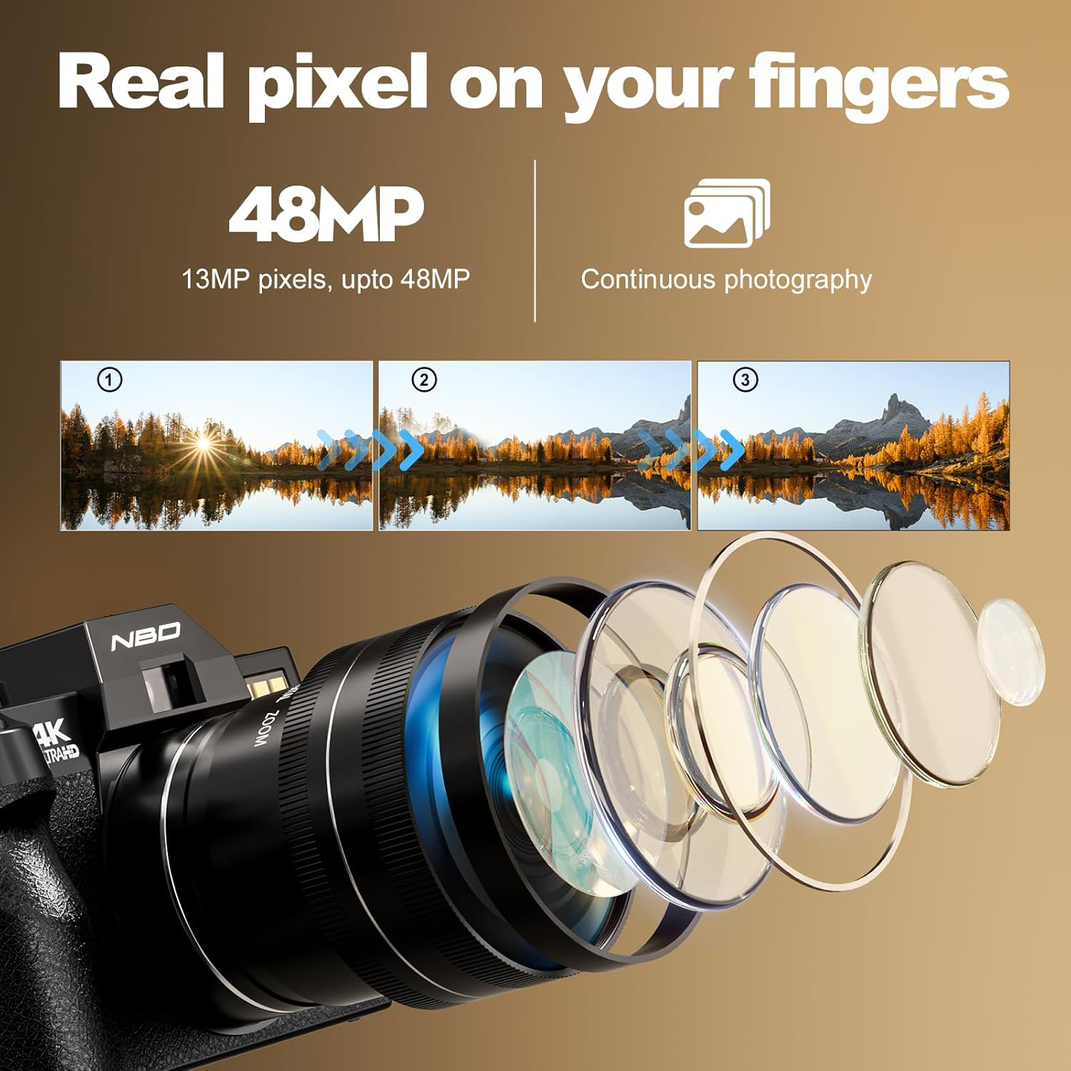 NBD S100F 48MP 4K Digital Came - Korean Girl Lifestyle recension och pris