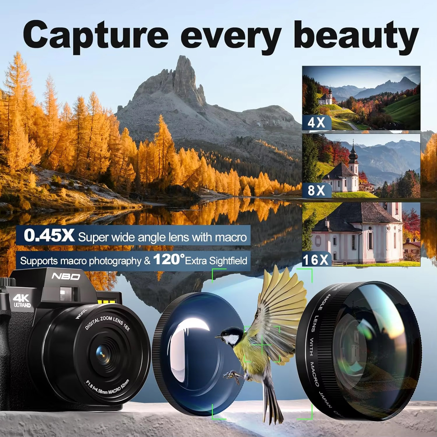 NBD S100F 48MP 4K Digital Came - Korean Girl Lifestyle recension och pris