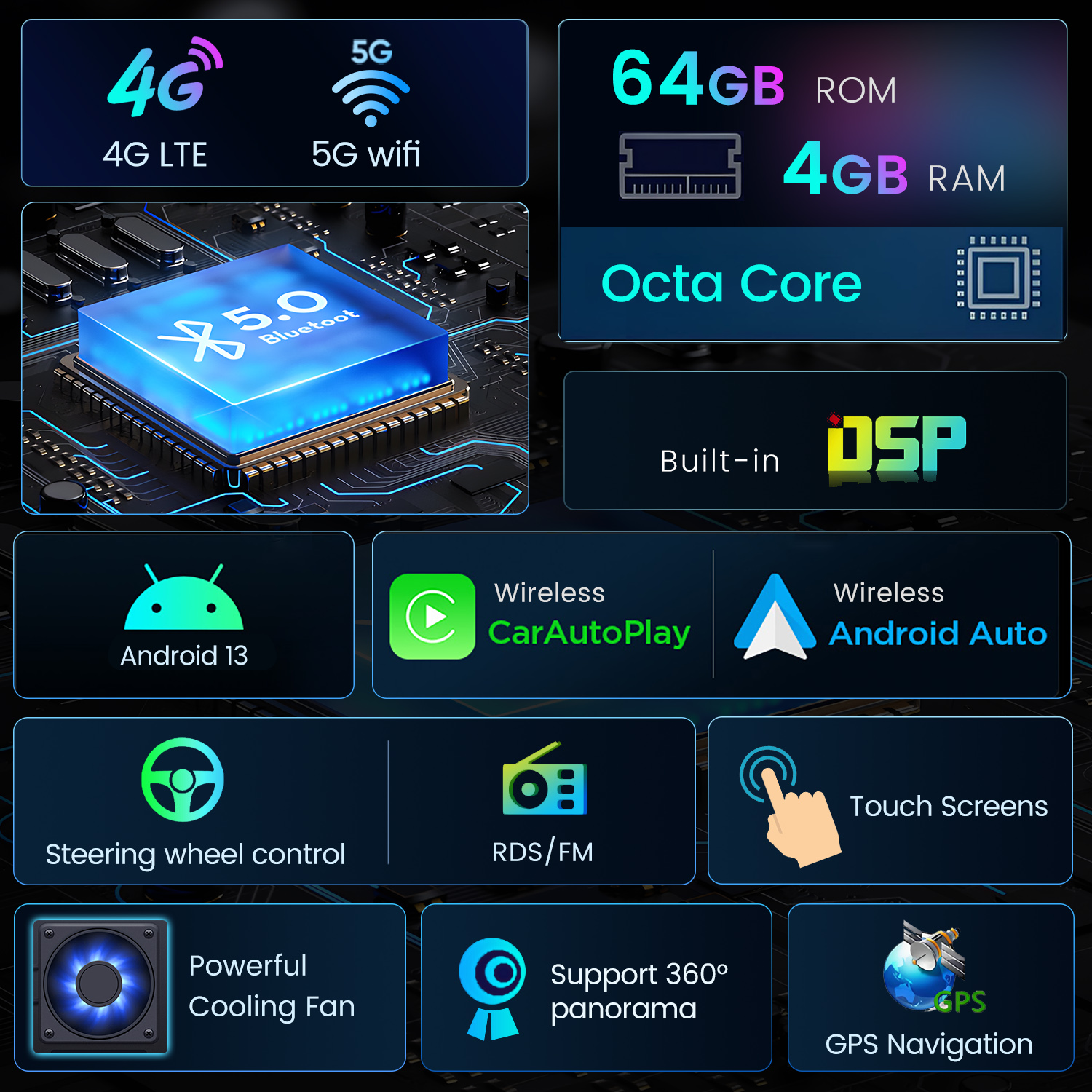 Junsun AI Voice Car Stereo Rad - Korean Lifestyle Video recension och pris