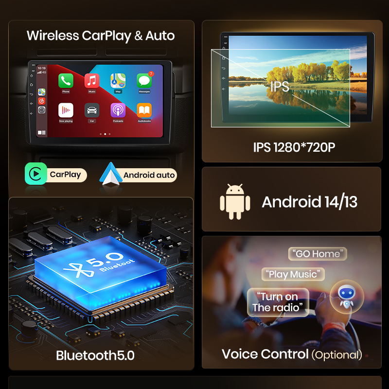 Junsun AI Voice Car Stereo Rad - Lifestyle Of Korean recension och pris