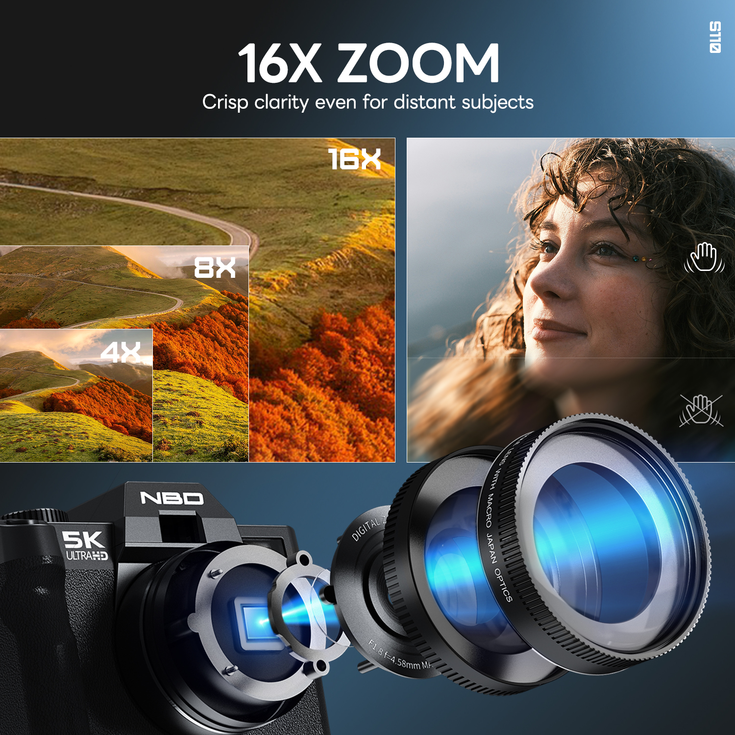 NBD 48MP&4K Digital Cameras fo - Korean Lifestyle Vlogs recension och pris