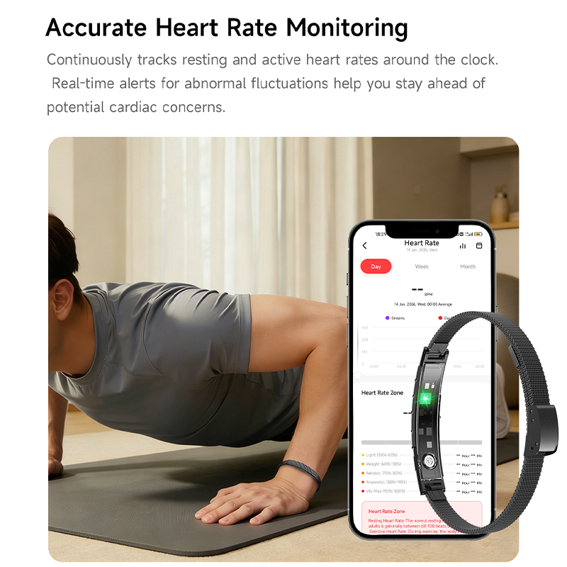 New screenless fitness tracker - Lifestyle Of Korean recension och pris